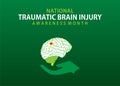 National traumatic brain injury awareness month