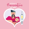 National Vaccination Day, World Immunization Day poster banner vector