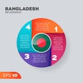 Bangladesh infographic circle element