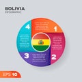 Bolivia infographic circle element