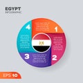 Egypt infographic circle element