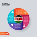 Kenya infographic circle element