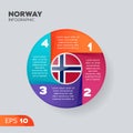 Nations Infographic Element Norway