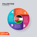 Nations Infographic Element Palestine