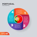 Nations Infographic Element Portugal