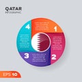 Nations Infographic Element Qatar