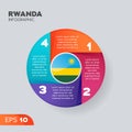 Nations Infographic Element Rwanda