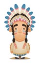 Native American Character