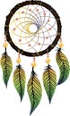 The native american dreamcatcher