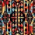 Native American traditional fabric grunge abstract wallpaper