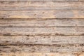 Natural aged brown wooden background