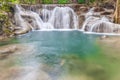 Natural background of waterfall cascade and clear water in National Park. Royalty Free Stock Photo