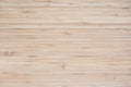 Natural beige wood texture background Royalty Free Stock Photo