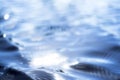 Natural bokeh blue blur view of water surface backgrounds Royalty Free Stock Photo