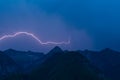 Bolt lightning over mountain peak silhouette with dark blue sky