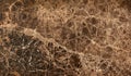 Brown marble texture background