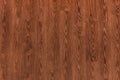 Natural dark brown wooden surface floor texture background. polished laminate parquet