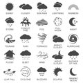 Natural disaster icons set