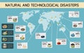 Natural Disaster World Map Royalty Free Stock Photo