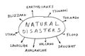 Natural disasters