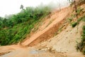 Natural disasters, landslides during the rainy season in Thailand