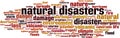 Natural disasters word cloud