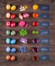 Natural dyed easter eggs