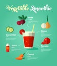 Natural food vegetable smoothie