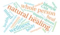 Natural Healing Word Cloud Royalty Free Stock Photo