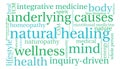 Natural Healing Word Cloud