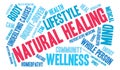 Natural Healing Word Cloud Royalty Free Stock Photo