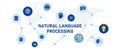 natural language processing machine learning technology modern digital artificial intelligence