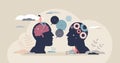Natural language processing or NLP as AI development tiny person concept