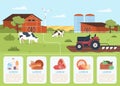 Natural production infographic. Farm manufacturing poster, agricultural industry, fresh healthy dairy, meat and milk