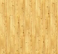 Natural Real Light Pine Malmo wood texture laminate parquet and wood wall paneling background textured