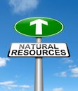 Natural resources concept. Royalty Free Stock Photo