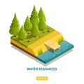 Natural Resources Isometric Composition Royalty Free Stock Photo