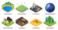 Natural Resources Isometric Set