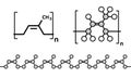 Natural rubber (cis-1,4-polyisoprene), chemical structure. Used to manufacture surgeons\' gloves, condoms, boots, car tires, etc