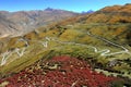 Natural scenery of Tibet Royalty Free Stock Photo