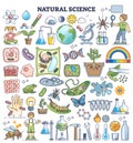 Natural science kids elements with knowledge subjects outline collection set