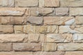 Natural shale. A sample of the wall covering with natural stone. Background. Royalty Free Stock Photo