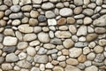 Abstract background detail of sand stone texture.