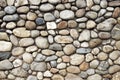 Abstract background detail of sand stone texture.