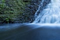 Natural Slow falling water and long exposure Waterfall in Rural Creek