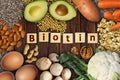 Natural sources of biotin (vitamin B7)