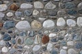 Natural stone background texture horisontal position Royalty Free Stock Photo