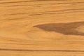 Natural teak wood background texture on macro.