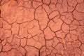 The natural texture of soil with cracks. Broken clay surface of barren dryland wasteland closeup