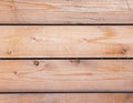 Natural wood planks horizontal pattern top view close up.